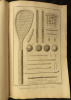 Paumier - contenant neuf planches (extrait de l’original: dite Encyclopèdie de Paris (de l’original 1751 - 1777)